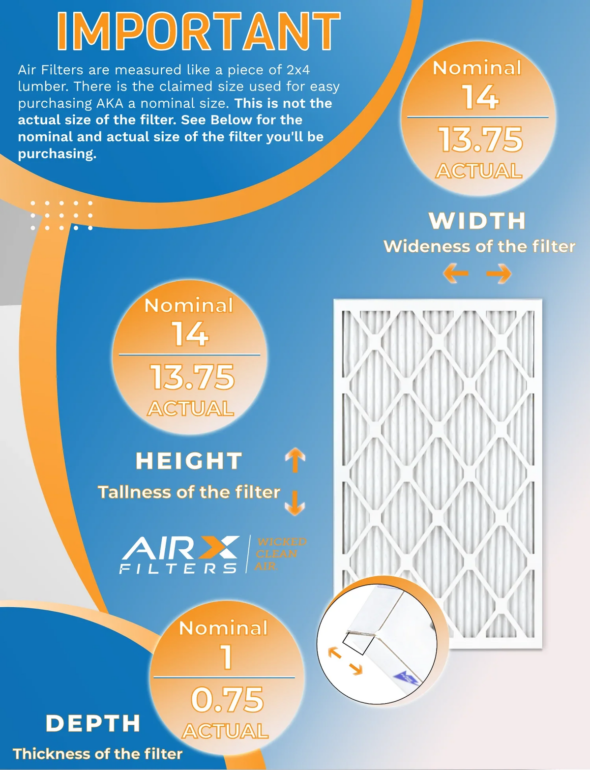 AIRX Comparable Air - WICKED 12 14x14x1 CLEAN MERV & 5 Pack 8 MPR Rating, Filters by FILTERS Furnace in to of Made AIR. 700 USA FPR Filter