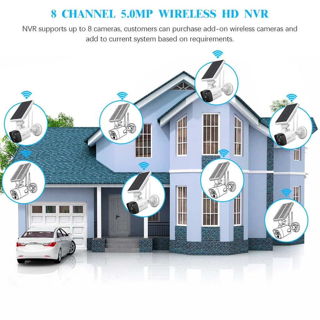 6pcs with 2TB system, Security cameras by System}, pre-installed Home Camera Surveillance 2K OOSSXX Solar 3.0MP {100% Hard solar NVR, Wireless 8-channel Wire-free Drive