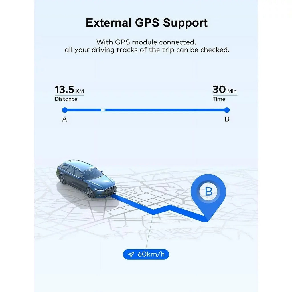 Dash for External IPS GPS Supported, Cam Screen, Dash Rear, 170°Wide Front Camera Cars, 3” Angle 1080P