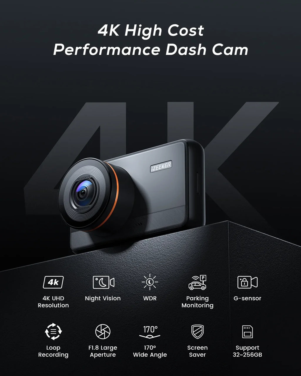 Front Card, Night 30FPS/1080P Super Cars, iZEEKER Vision, MicroSD Camera with 4K WDR, Dash Recording, Cam Parking with Emergency Dash Camera for 4K Car 60FPS Monitoring