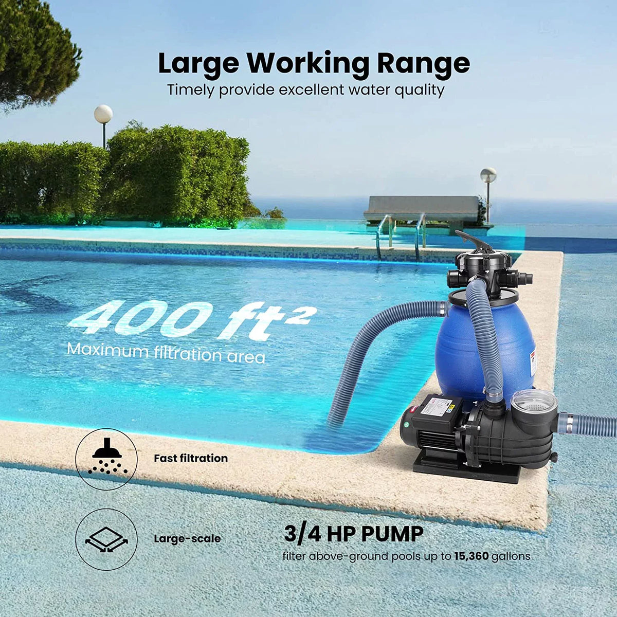 Filter Pump, 15360 with Gallons SPECSTAR Sand 2380 Fits Hp GPH Pound 45 3/4 Sand Pool Capacity Pool,