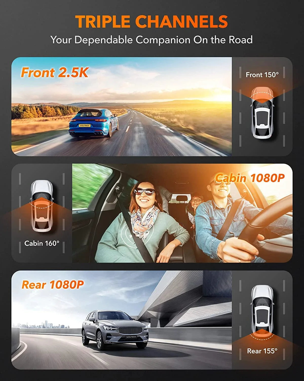 4K G-Sensor, WOLFBOX 3 Parking Vision, with Dash Loop WiFi&GPS, Channel, 3" Rear Monitor 24H Front and Recording, DashCam LCD IR Night Cam Super