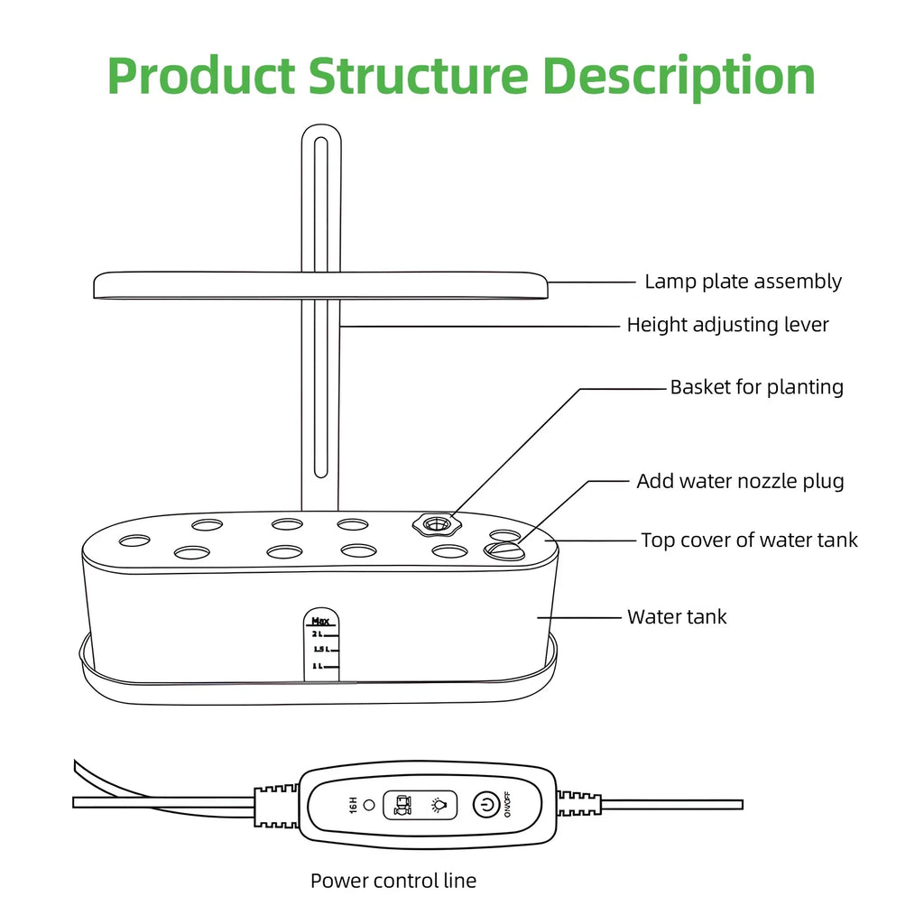 Growth Fruit 10 Quiet 20w Pods Flower Indoor Flower Pods lamp,Pump Indoor Adjustable Pods Adjustable Mizuh Plant 72led 72led 20w Kit Quiet Smart Adjustable Kit 72led 20w 10 Walmeck