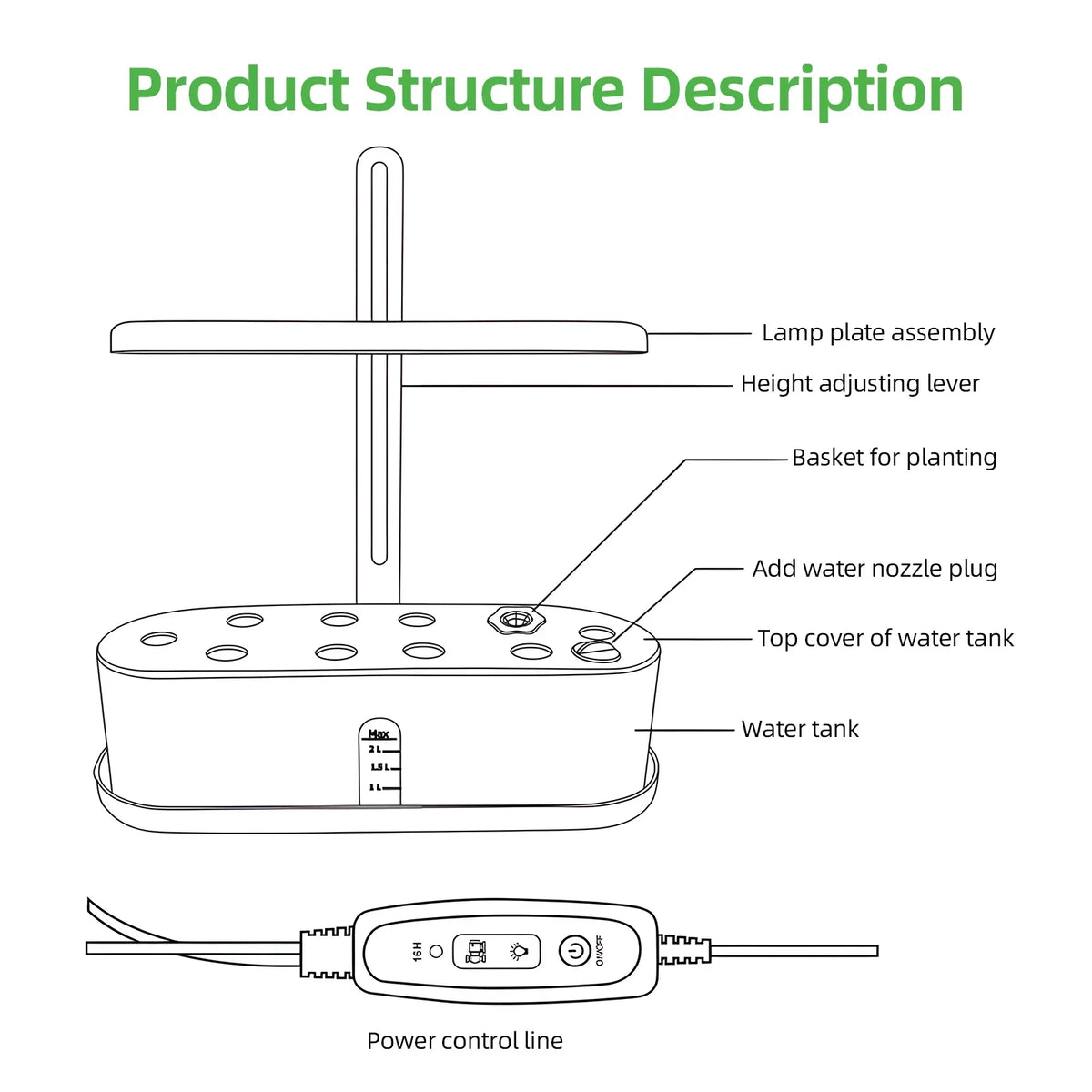 Growth Fruit 10 Quiet 20w Pods Flower Indoor Flower Pods lamp,Pump Indoor Adjustable Pods Adjustable Mizuh Plant 72led 72led 20w Kit Quiet Smart Adjustable Kit 72led 20w 10 Walmeck