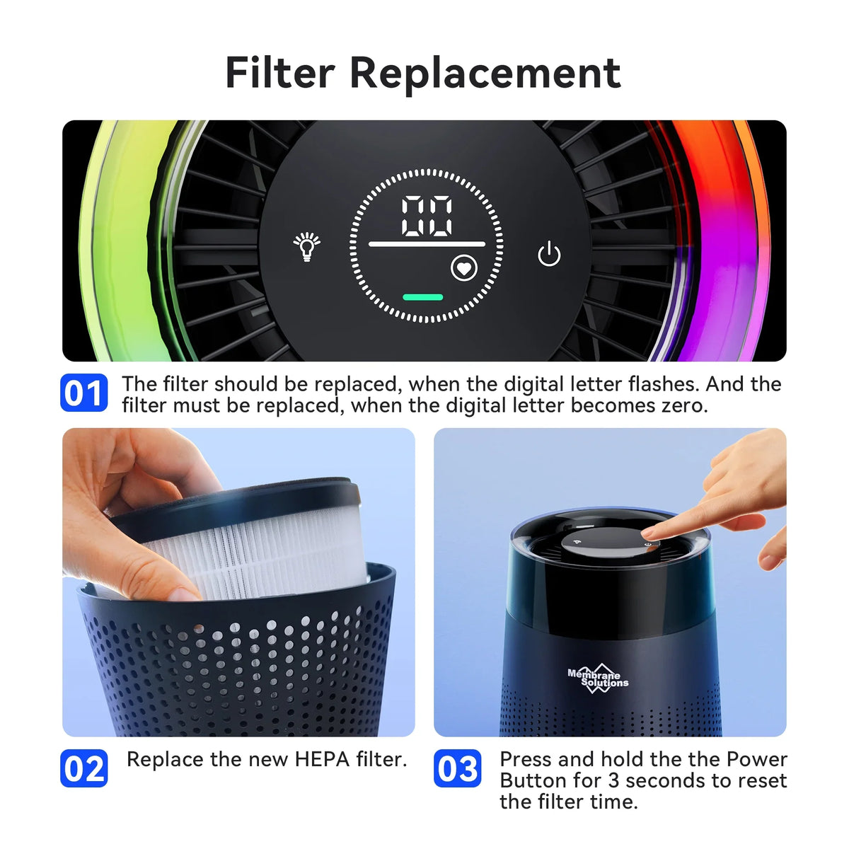 Replacement 2 Solutions MSB5 for Pack Air Membrane Purifier, Filter