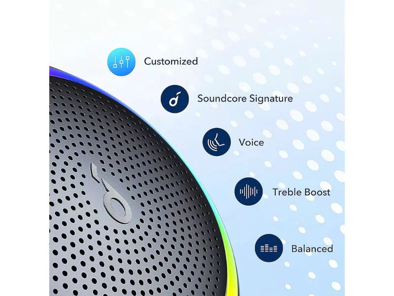 15H Mini 3 Refurbished Black Bluetooth Speaker 2-Pack IPX7 Soundcore Waterproof Pro B3127Z11 Playtime Portable