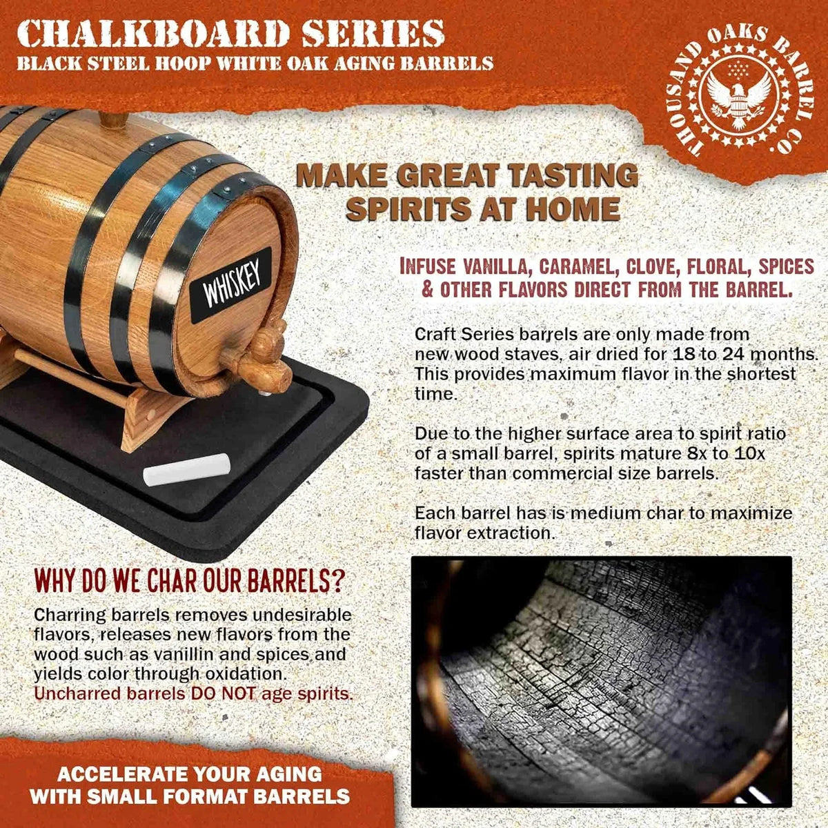 Sauce - Whiskey, For (2 - Home Front Bar Barrel Keg With American Liter) Mini By Stch, Charred Oak Hot cktails, Bourbon, Der Chalkboard Gin, Aging .