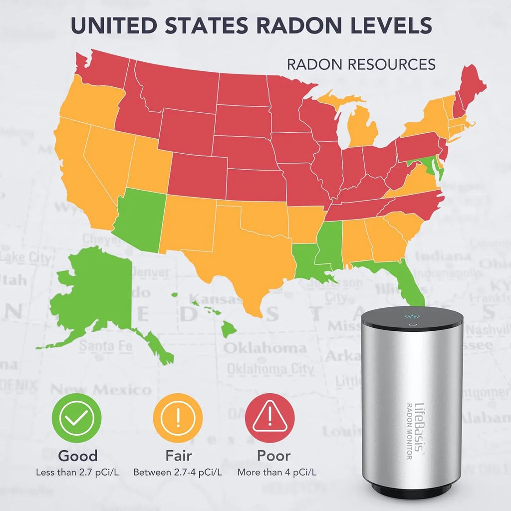 Radon Home Fast Detector Capture Monitor Fluctuating Basis of Life Radon Smart Levels for