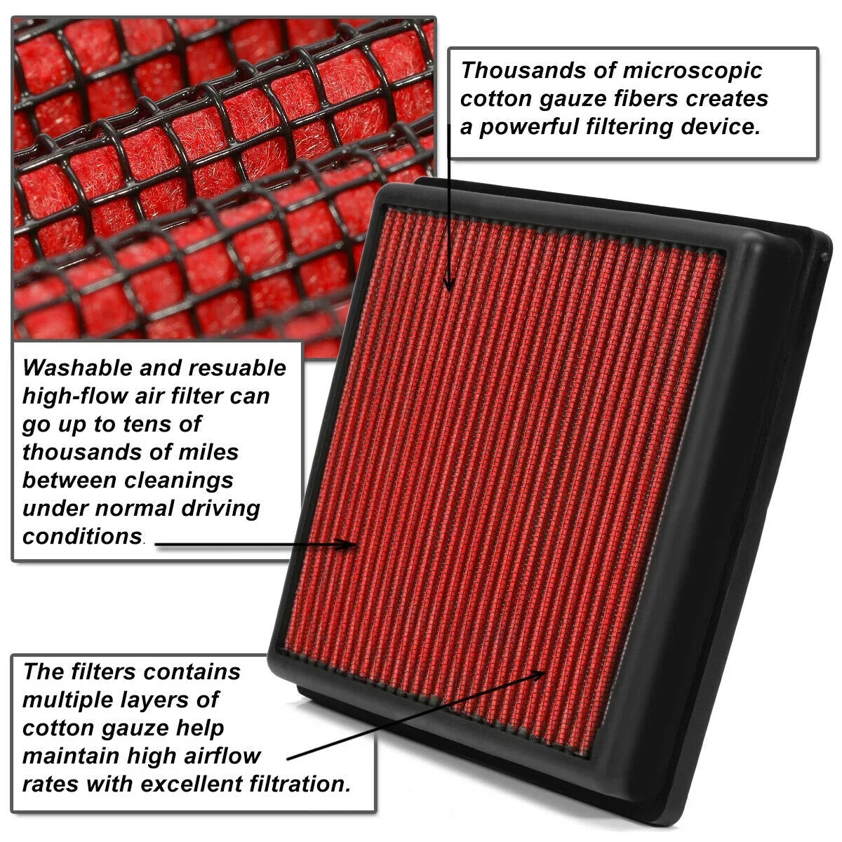 Panel Dry Utility Teledu For Drop-In Sport 01-05 Air Red 2.0L/2.4L RAV4 Reusable Filter
