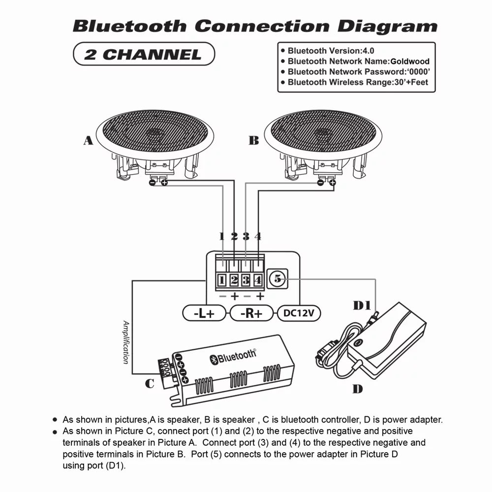 Speaker Bluetooth Black Indoor Solutions or Pair exterior Theater Powered TS425ODB