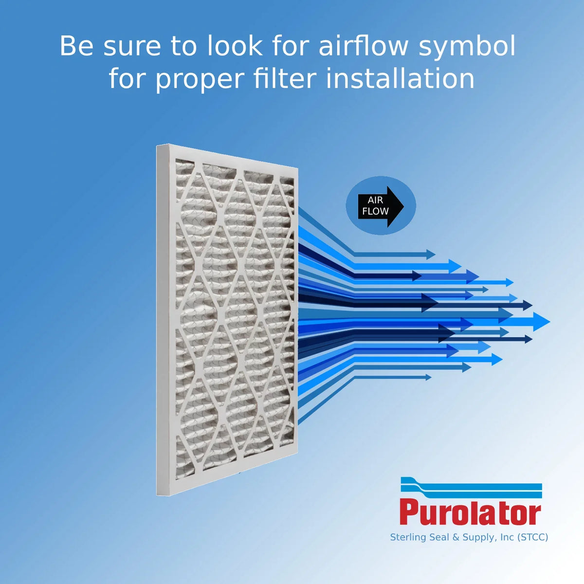 Hi-E 15x20x1, Extended 8, Mechanical MERV Filter, (6 40 Pleated Purolator Pack) Surface Air