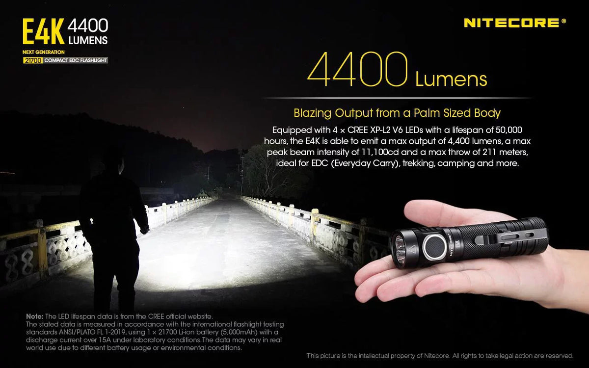 Lumens Charger and generation and Combo: Cord Eco-Sensa NITECORE Batteries - NL2150HPR Next Intelligent E4K 4400 Flashlight +UMS2 w/NL2150HPi USB
