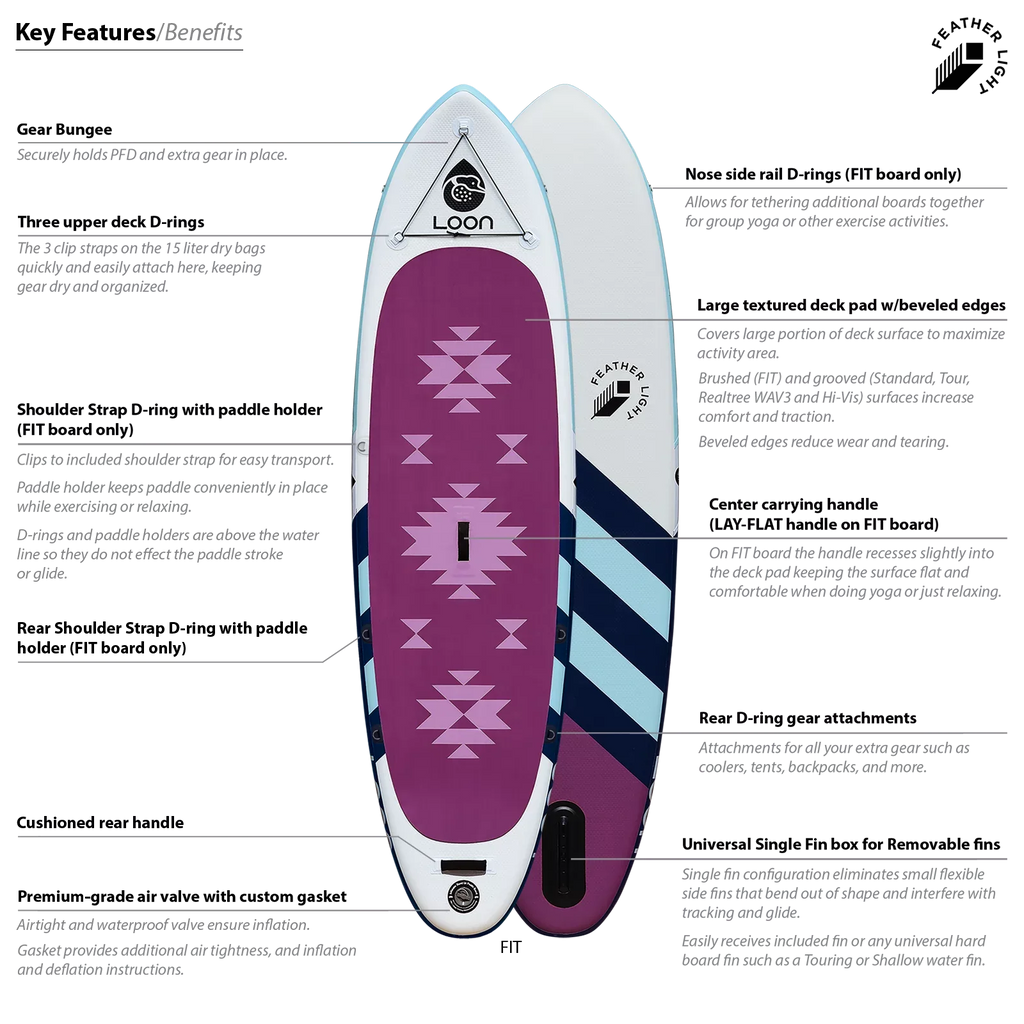 10'8" Inflatable Light Board Feather Paddle Fit Yoga