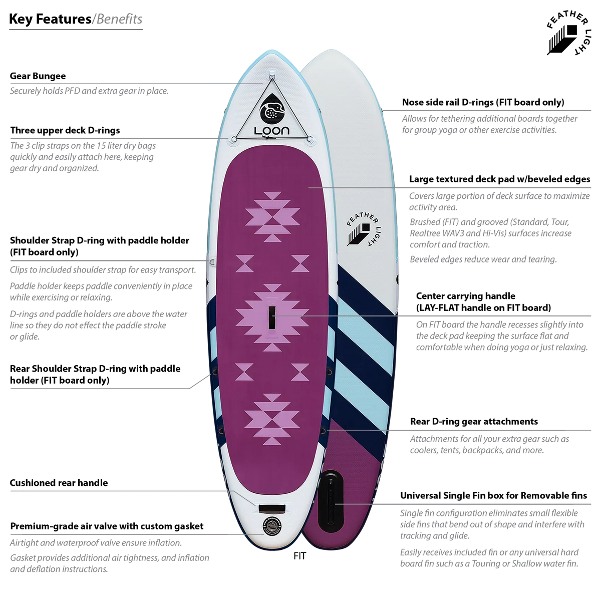 10'8" Inflatable Light Board Feather Paddle Fit Yoga