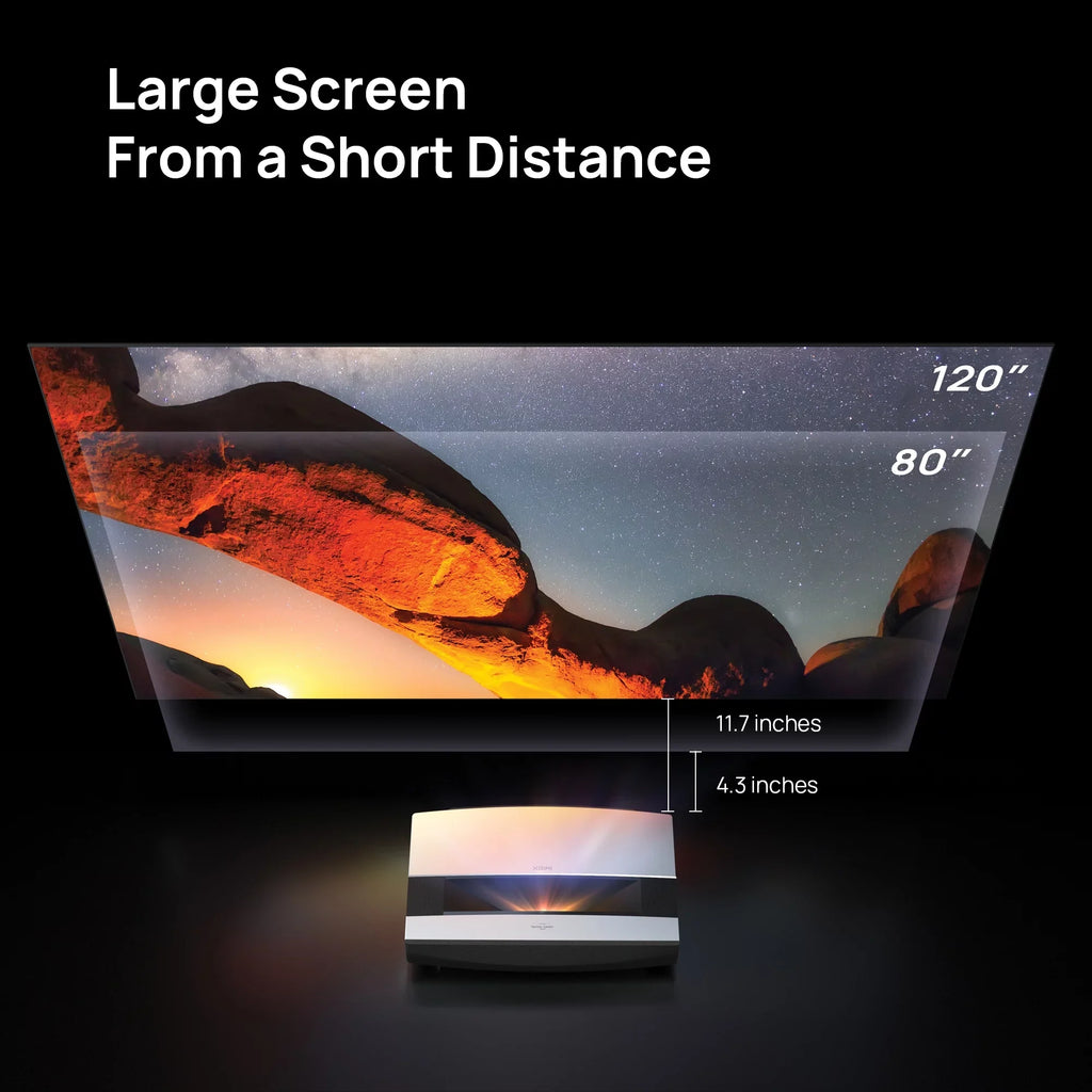 Harman Speakers, Throw Android Short Ultra 4K TV Laser AURA OS XGIMI with Projector Kardon