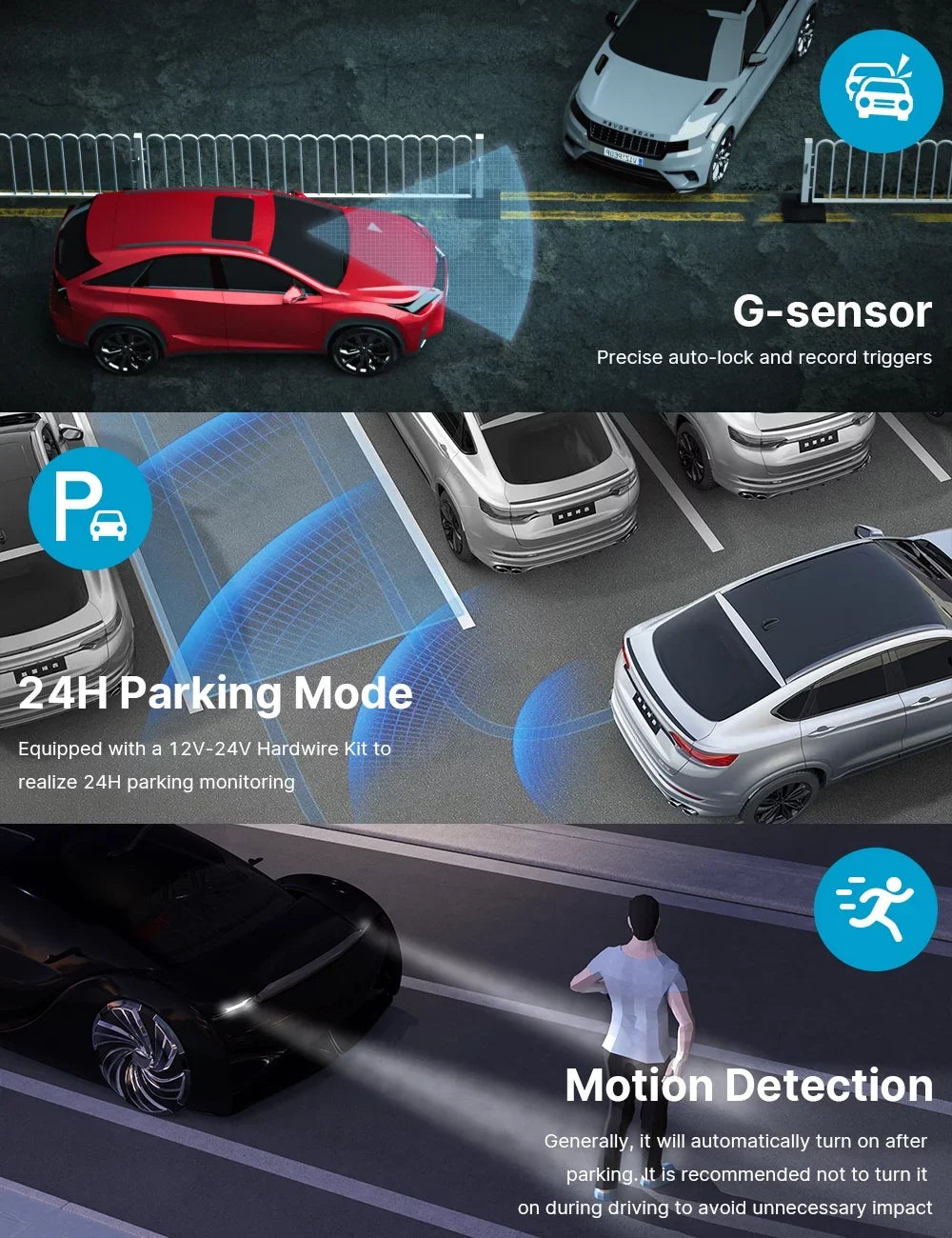 with Dash Car Parking Rear Camera 3" Front 4K+1080P 256GB and Cars, for Support Dual Cam Cam Monitor, Dash Dash
