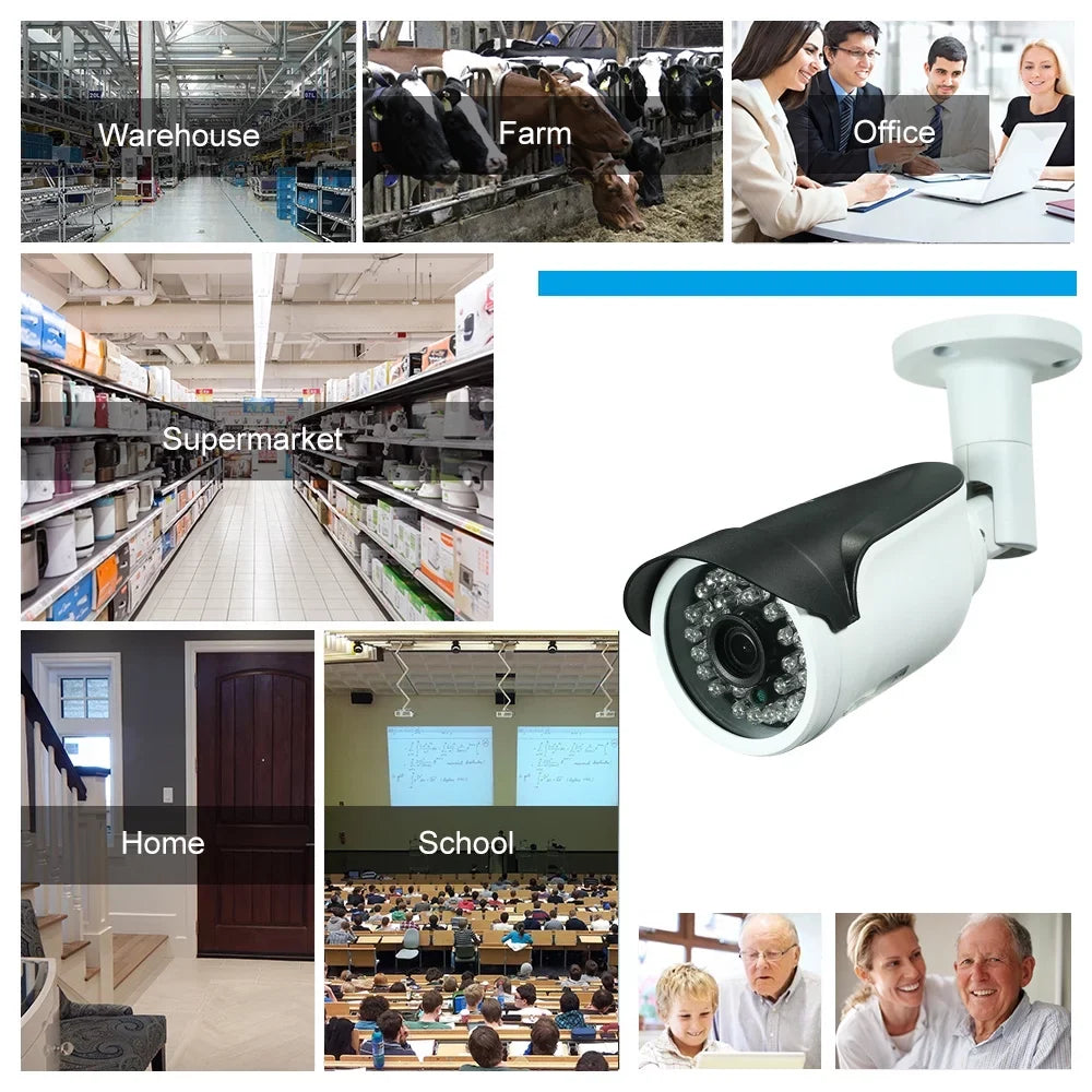 for Camera 4MP 1/2.7 POE Cam with Imaging IP 1080P/1440P/1520P HD High-grade Resolution,