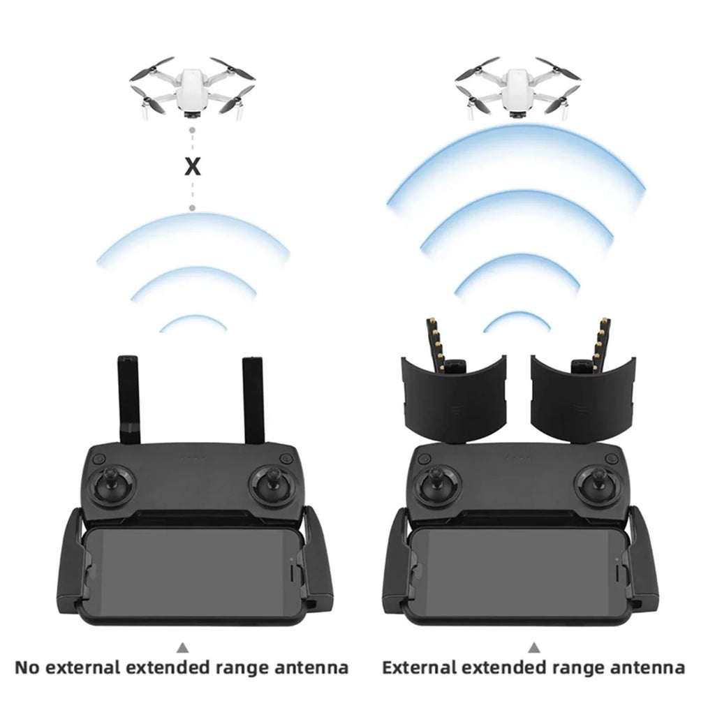 Signal Range Yagi-UDA Antenna DJI Mavic2/Mini/AIR/PRO For Booster Extender Drone