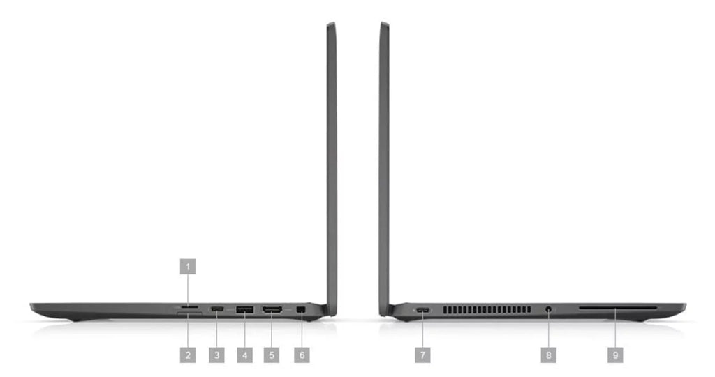 16GB 256GB Touch 7420 Restored RAM CPU - i5 FHD - (Refurbished) 7000 SSD @ Cores 4.4 (2021) 11th Laptop - Latitude Core 4 GHz Gen 14"