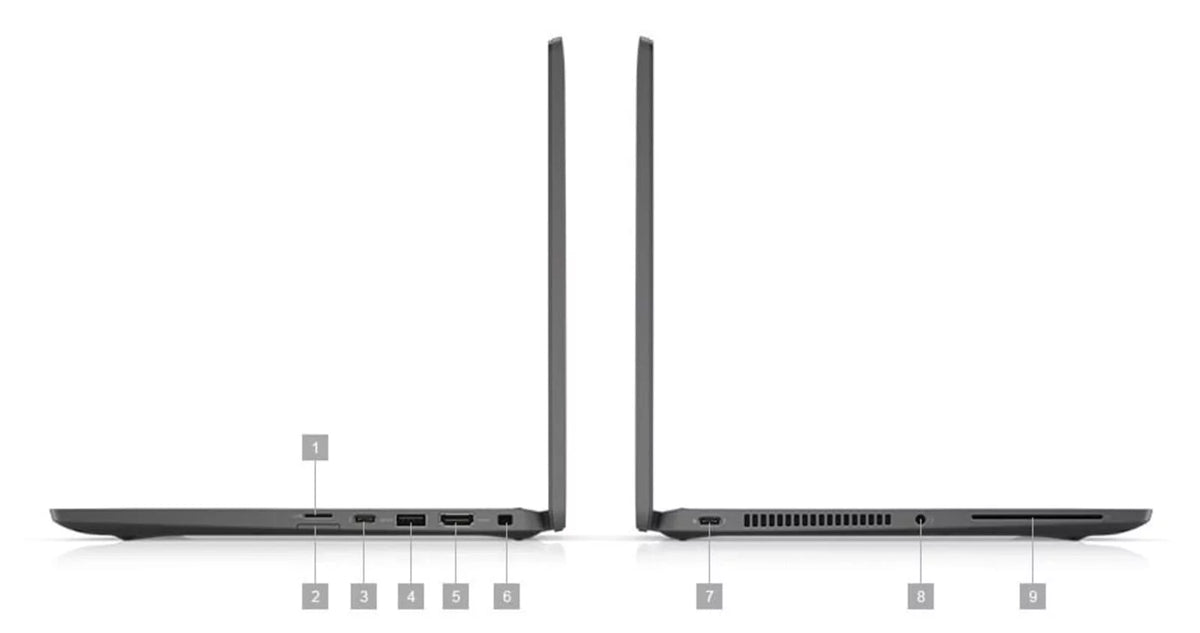 16GB 256GB Touch 7420 Restored RAM CPU - i5 FHD - (Refurbished) 7000 SSD @ Cores 4.4 (2021) 11th Laptop - Latitude Core 4 GHz Gen 14"