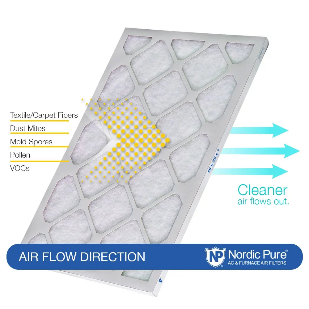 25x25x1 3 Pack (24_1/2x24_1/2) AC Air Filters Furnace Eco-Friendly Pure Green