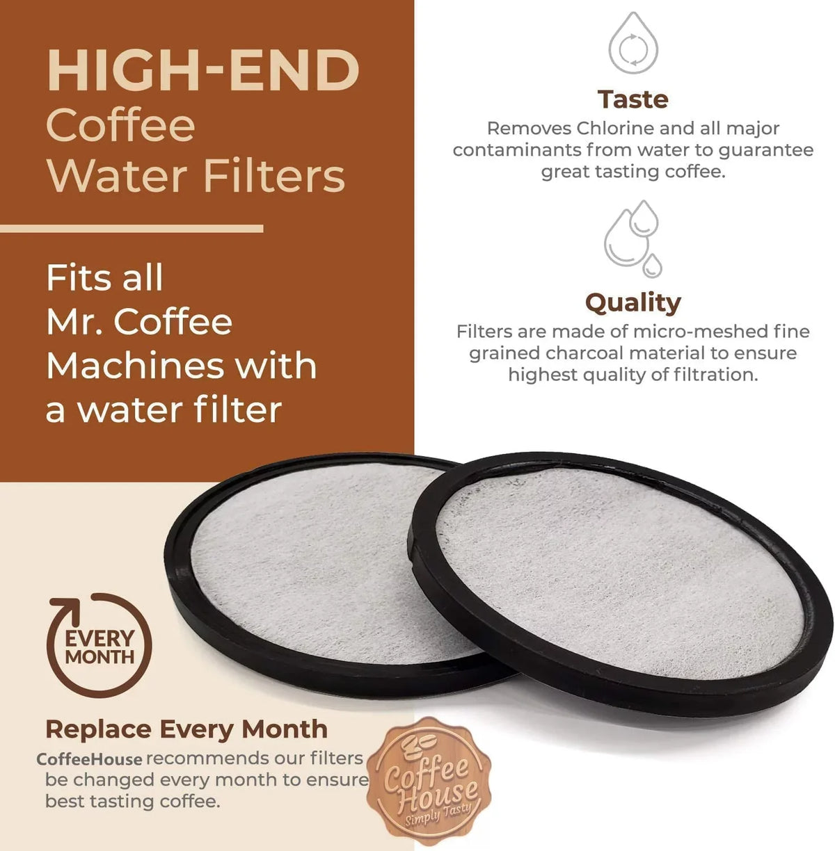 for Coffee Filter White Mister Charcoal 24-Mr. Machine Coffee Disk Most Brewers, liquid Replacement