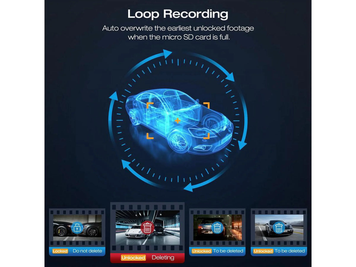 Rear and Front Inside, WDR,G-Sensor, TOGUARD Parking 4K Dashcam Camera, Dash Night Triple Channel Dash Monitor Cam Vision, with IR 3 4K+1080P 2K+1080P+1080P Camera Car