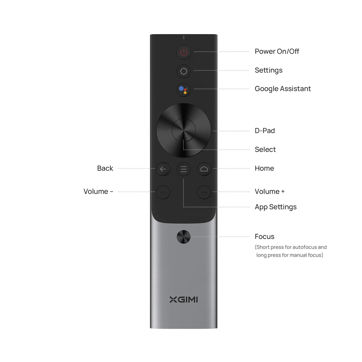 Harman Speakers, Throw Android Short Ultra 4K TV Laser AURA OS XGIMI with Projector Kardon