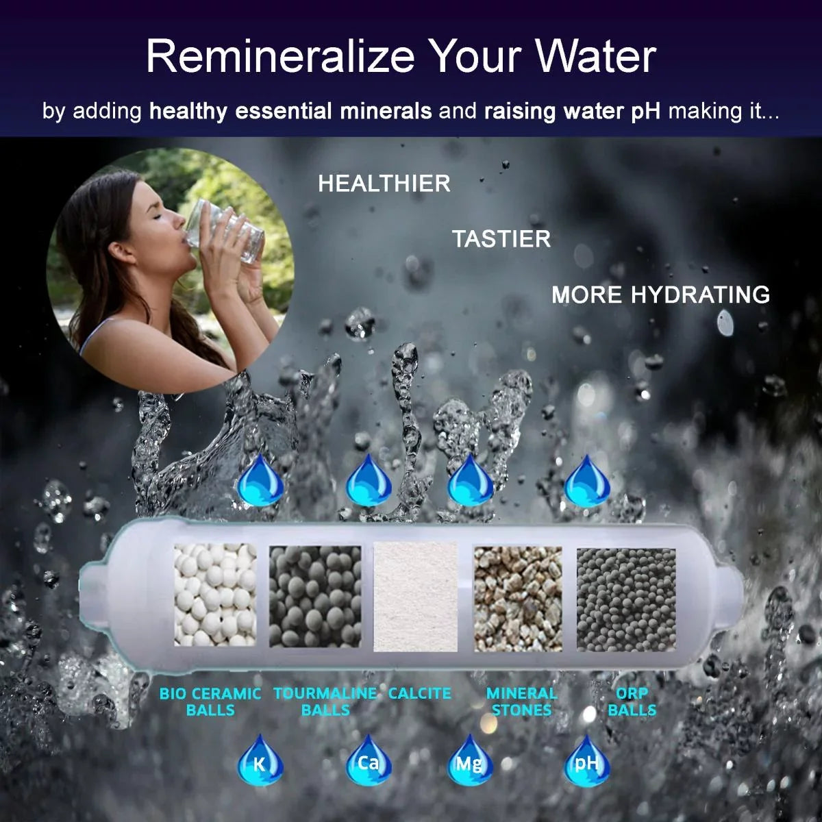 System Mineral for Alkaline AF-1006 Cartridge RO Filter pH+