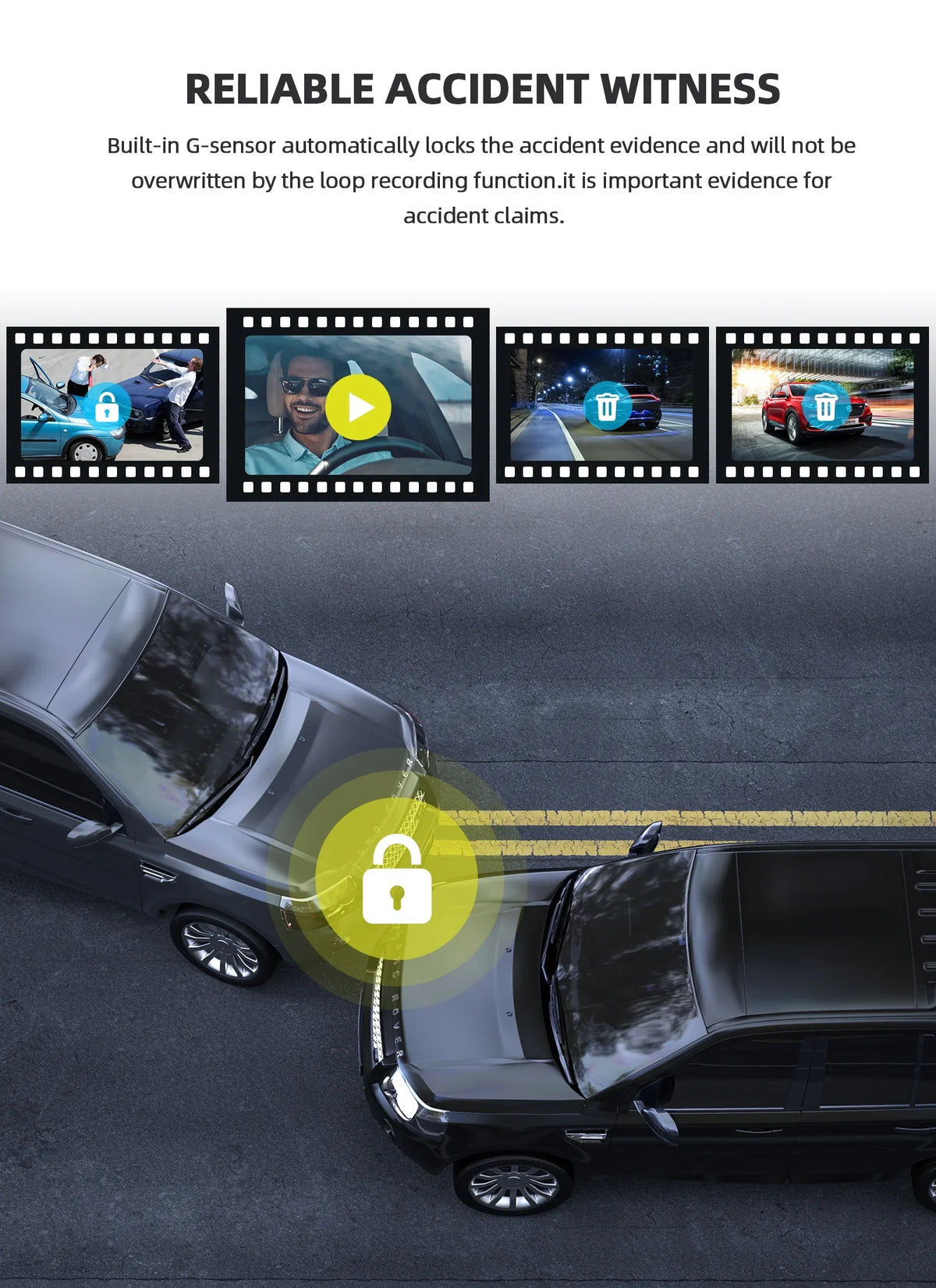 Speed, Dash Dual Wide WDR, Monitor Car Parking Vision, Dashcam IR Front with and Port, Camera 3 Angle, GPS with Dash WiFi Triple Night 4K Channel 2K+1080P+1080P@30fps Type 170° Cam C Inside, 24hr