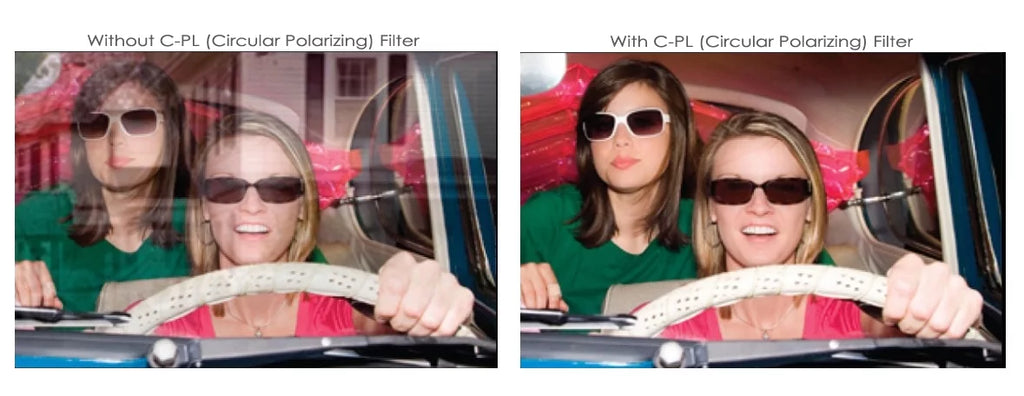| Glass DC-GH5 Filter For Multicoated C-PL Lumix Polarizer) (Circular Multithreaded (67mm) Panasonic