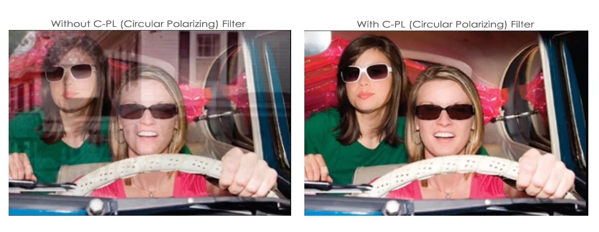 | Glass DC-GH5 Filter For Multicoated C-PL Lumix Polarizer) (Circular Multithreaded (67mm) Panasonic