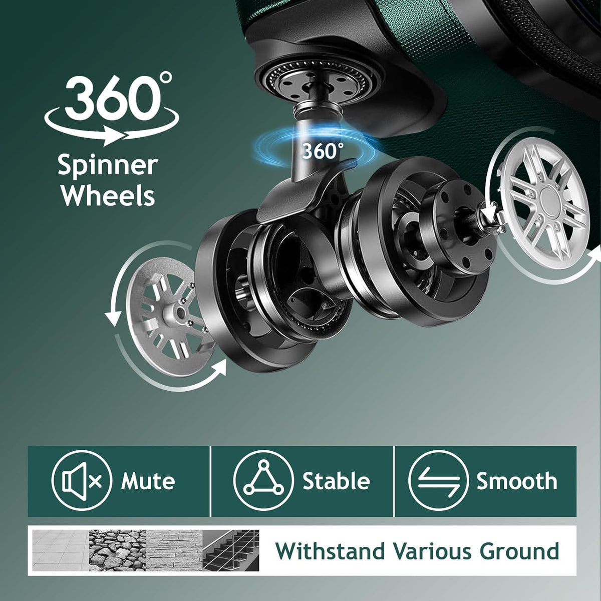 Hardside Portable Luggage & Travel Suitcase ABS on with for Carry Wheels Sets TSA Dark 3 Lightweight Spinner lock, - Green Set Business (20/24/28) of Luggages
