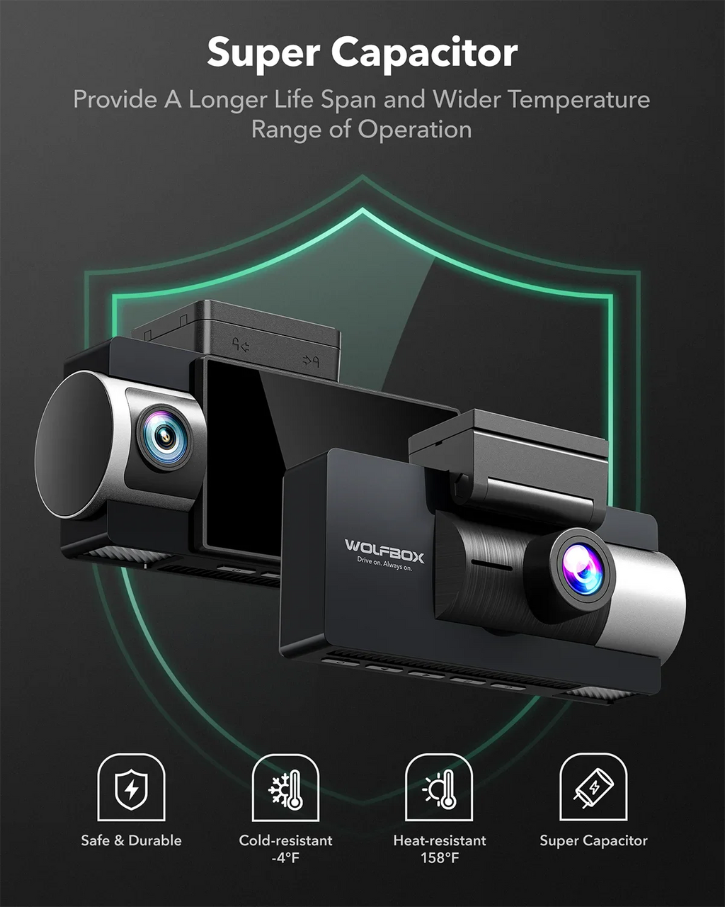 WiFi Night Cam 4K+2.5K Dash 3" UHD Super LCD Car GPS, Built-in Camera Vision, Rear, with and Front 4K Cam Dash IR WOLFBOX 64GB Dual 5G Vehicle Camera Card, Dash with