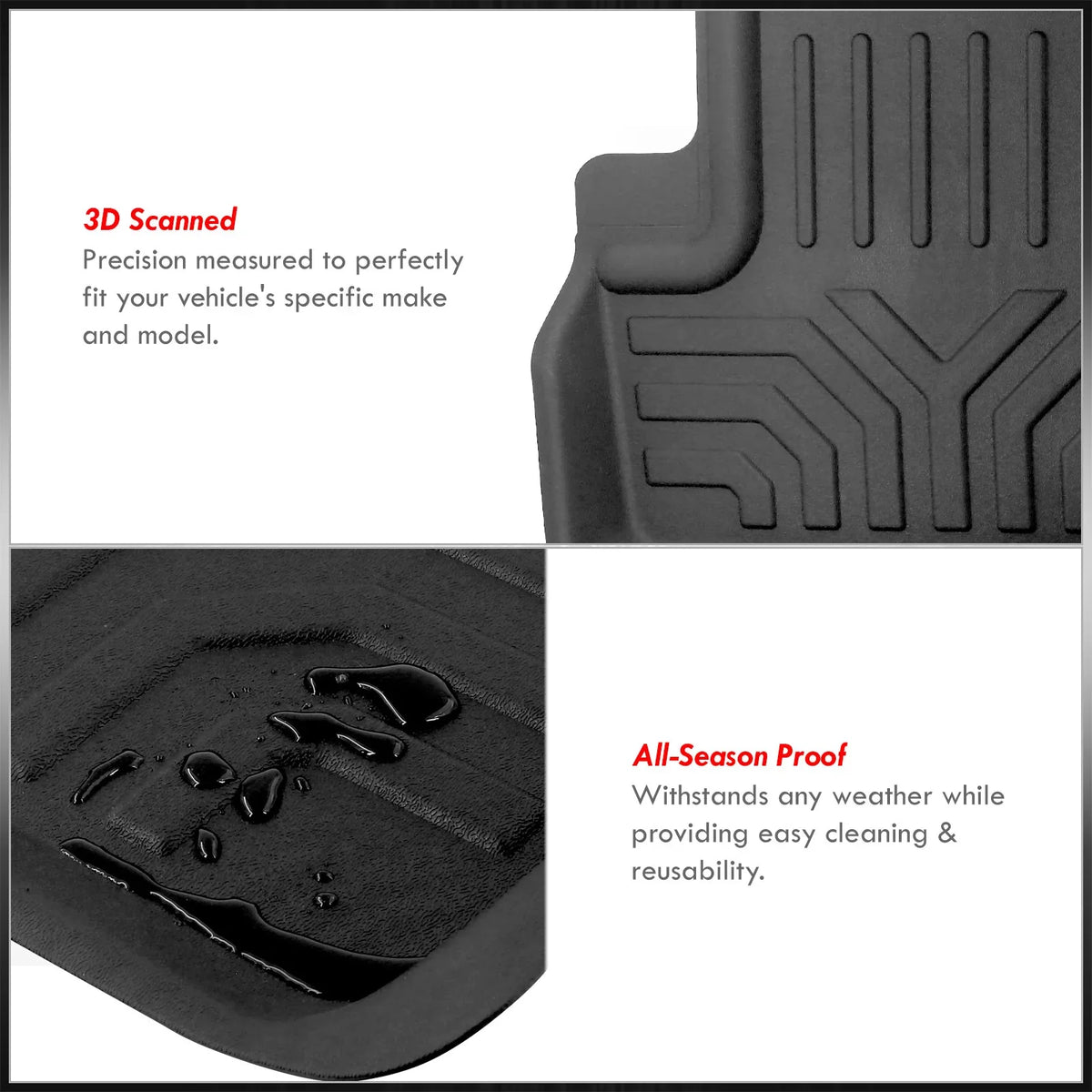 3 AJP Floor Model Compatible/Replacement Season 2017 Liner All 20 2022 21 2020 22 17 Distributors 23 Rear 2021 climate & 18 Set 19 Rubber TPE 2019 For Proof Front Guard Mats Protection Tesla 2023 2018