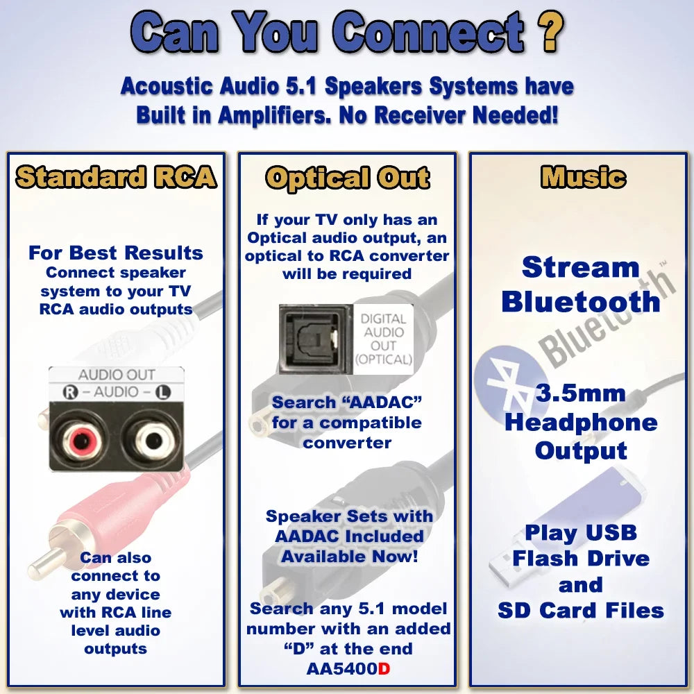 Audio Bluetooth Cables FM Speaker 4 with Extension Home Theater 5.1 System and Acoustic AA5171