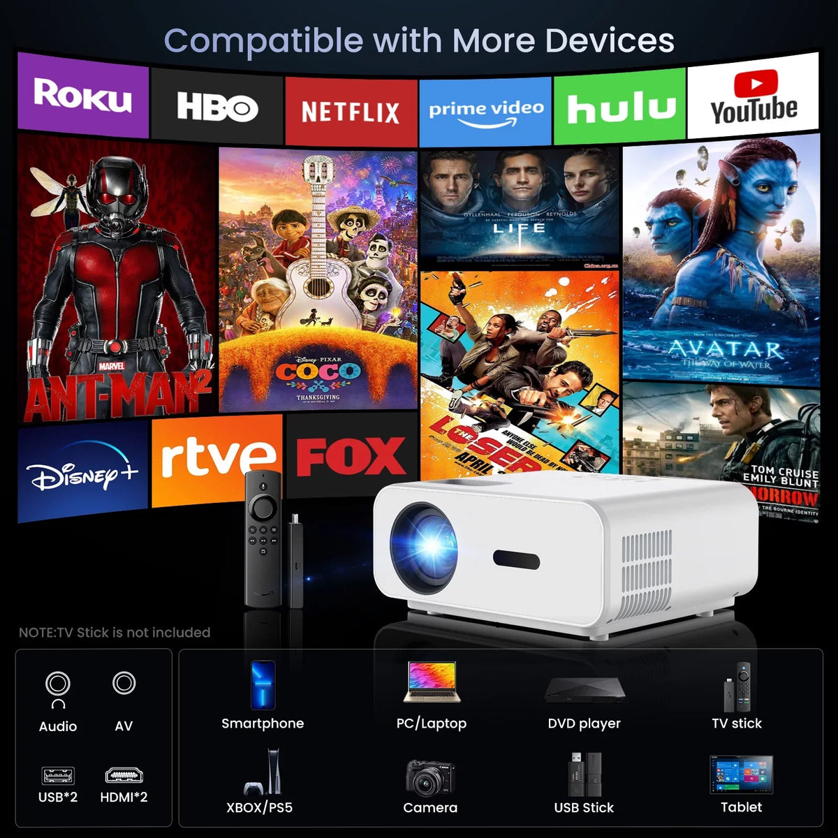 Movie Projector Theater with Bluetooth, and , AUOSHI Projector For Home Projector 5G/2.4G 1080P exterior , Video Portable Support 4K 12000LM Wifi Mini Projector