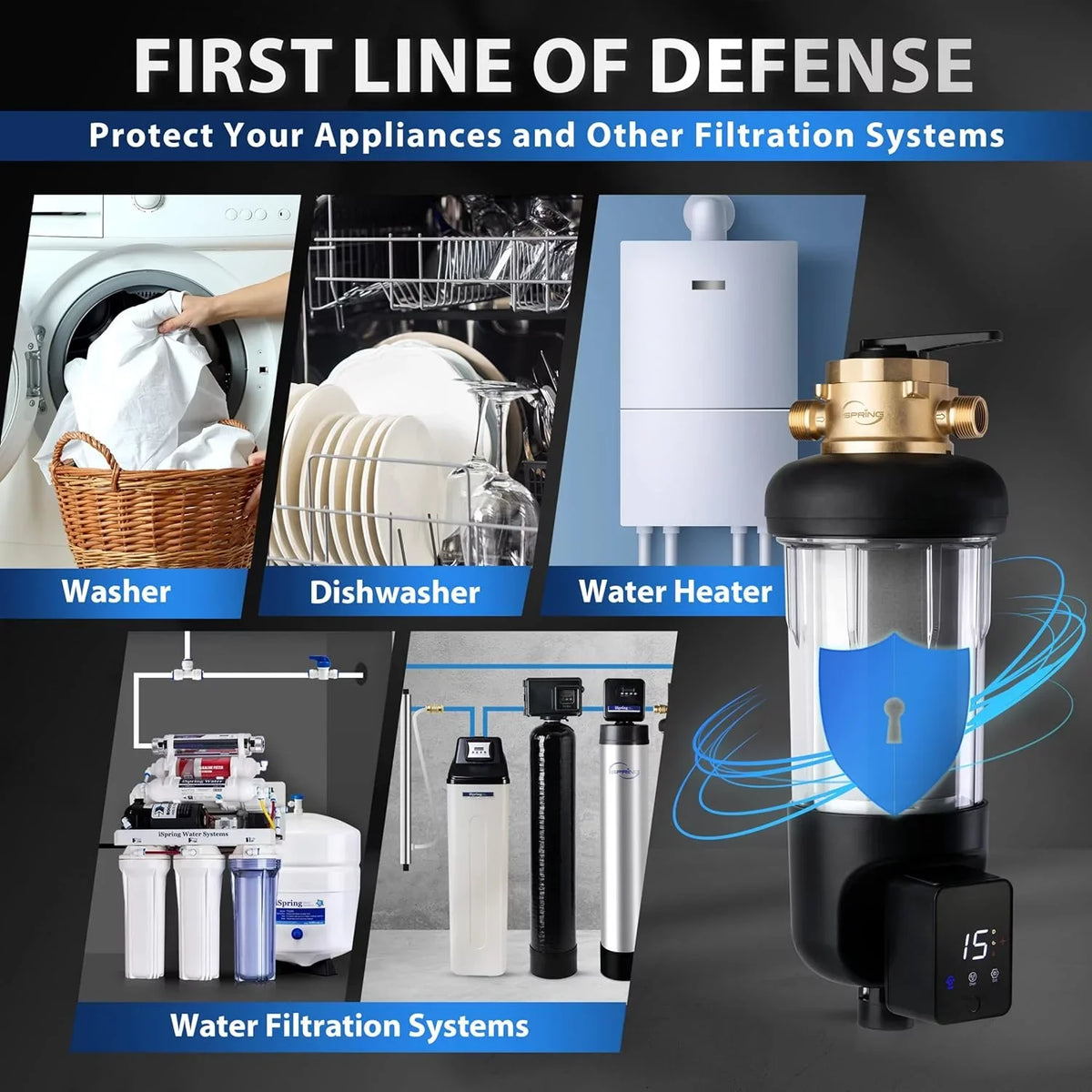 Microns Modes, dimension, Touch-Screen 500 Whole Bypass, 4 Flushable Reusable, Flushing, with House Spin-Down Auto and Prefilter, Filter iSpring Upgraded Housing, WSP500ARJ-BP Clear liquid Sediment Jumbo