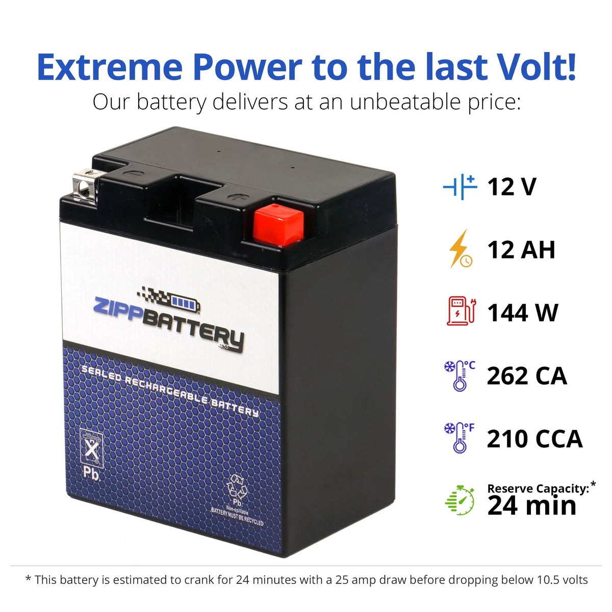 Ducati Zipp (14AHL-BS Ah, 210 Motorcycle 750cc Paso Montijuich 1987 for Battery 12 Volt,12 F1 CCA) YTX14AHL-BS Battery