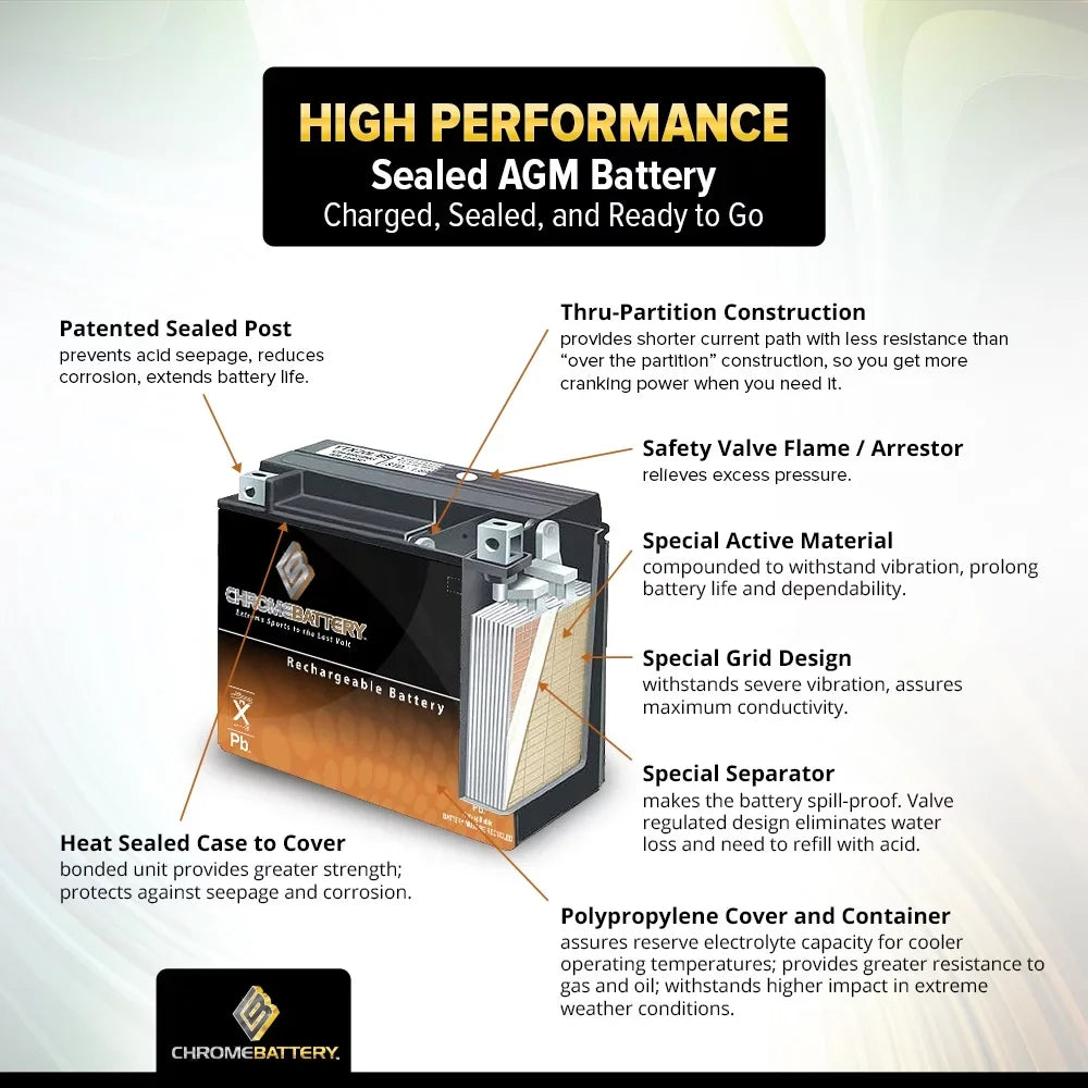 Chrome For Motorcycle 650Cc Xs650 Ytx14Ahl-Bs Yamaha Battery 75-'83 Battery