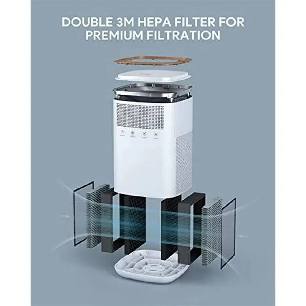 HEPA Filters Purifier for Air with Home Air LED - Light Device Bedroom PU-P02 3M True White Clean Night