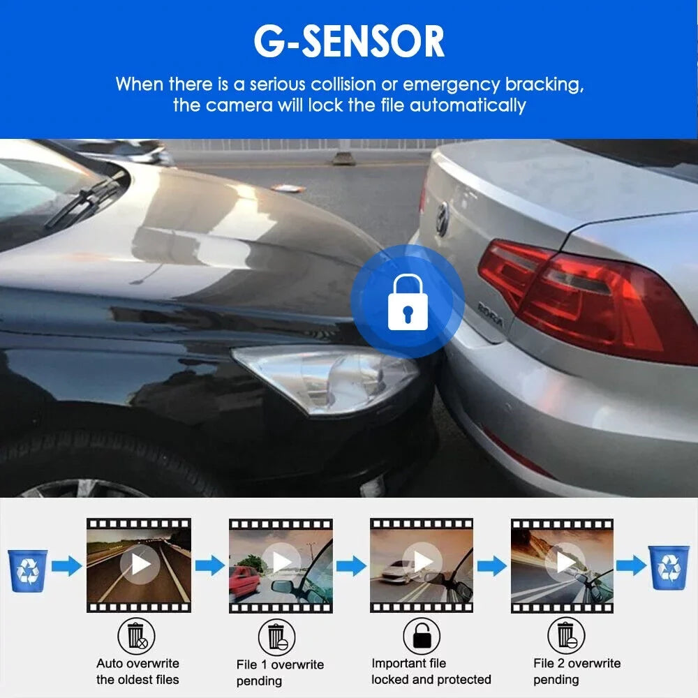 Monitor Camera Lens Cam HD Car Recorder 1080P Video G-sensor Dual Dash Parking Vtin