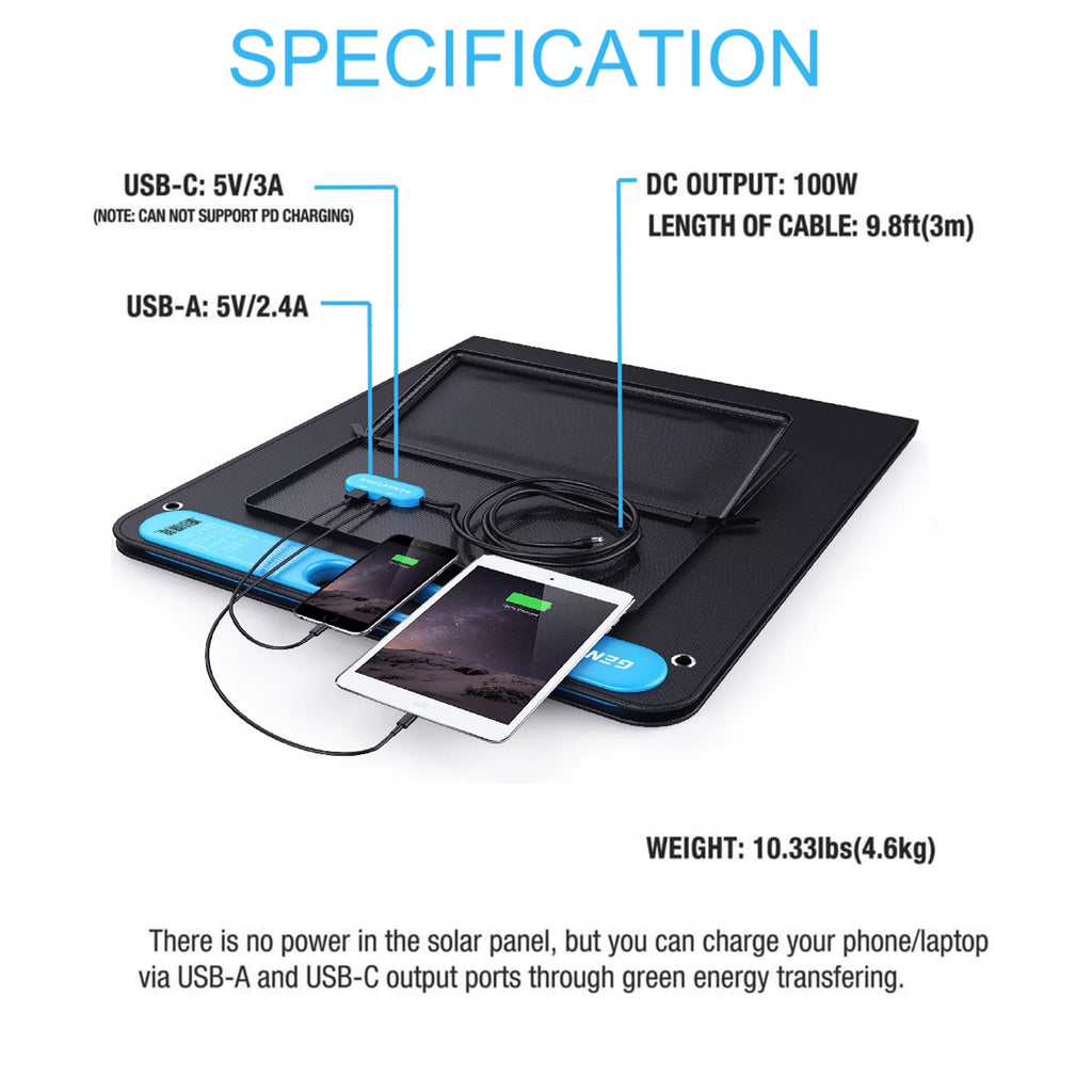 built-in 100 with Watts Monocrystalline USB-A One USB-C Solar Panel and Portable ports SolarPower GENEVERSE