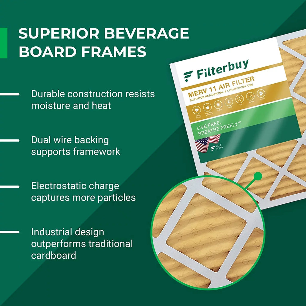 (4-Pack) Air 11 MERV Filterbuy Filters Furnace HVAC AC 8x24x2 Pleated