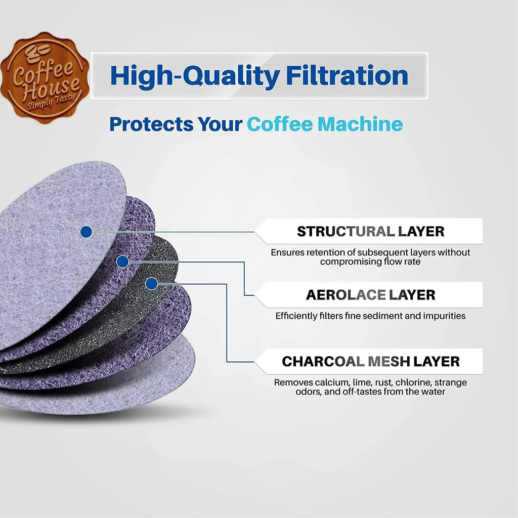 for Coffee Filter White Mister Charcoal 24-Mr. Machine Coffee Disk Most Brewers, liquid Replacement
