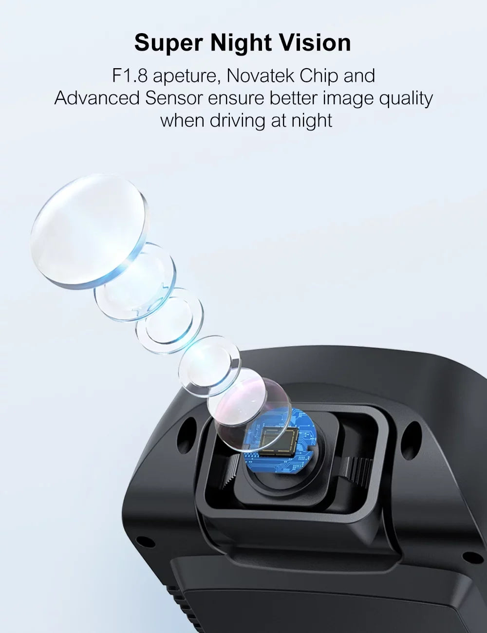 3” 1080P,External Cam,Front Max,Black Supported, Sensor,32GB Rear Dual and GPS Crosstour Car Dash Camera