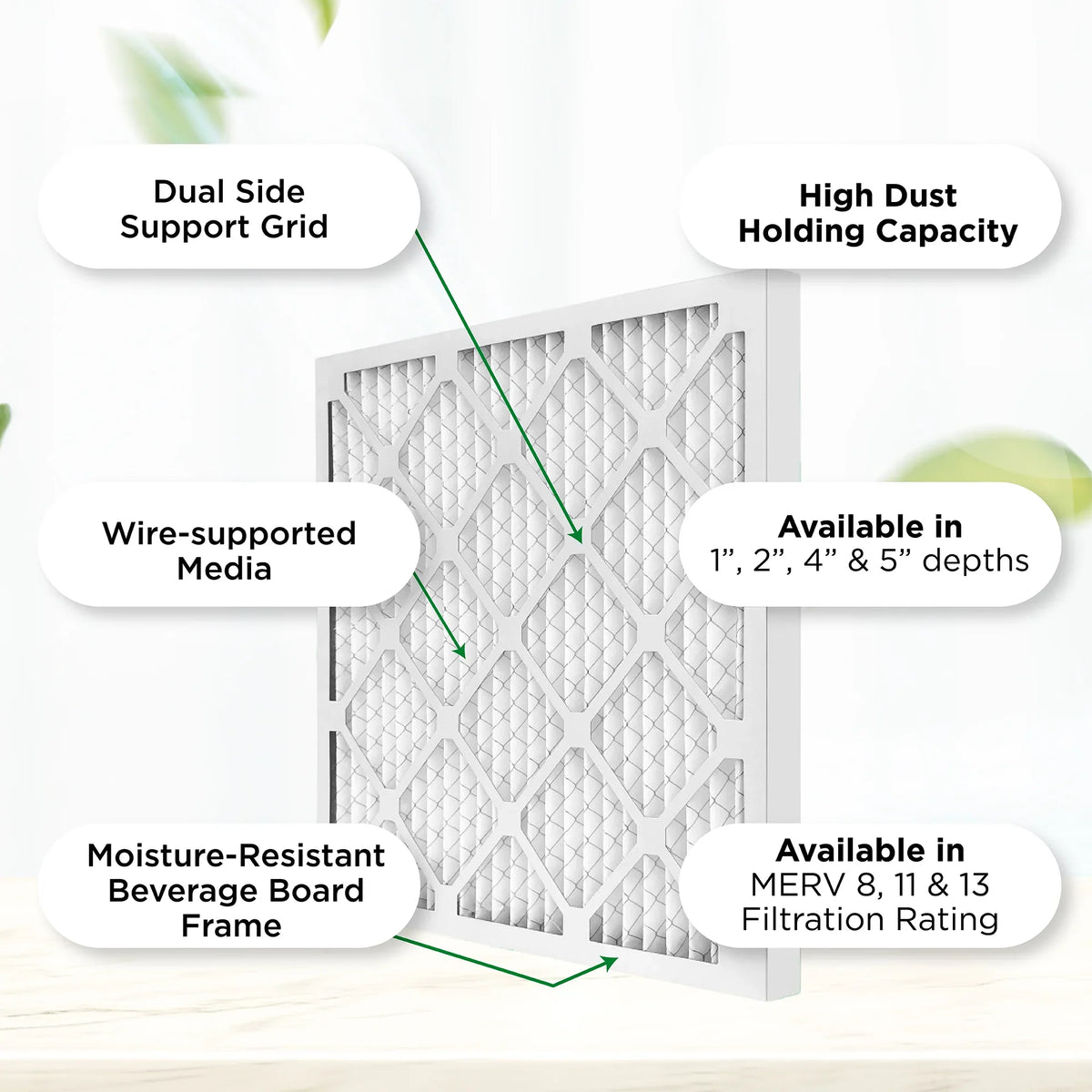 Quantity Filters MERV dimension: Furnace AC x 6. Air 17-3/4 1-3/4 17-3/4 11, 2" Actual Pleated x 1000 18x18x2 by Pamlico. MPR