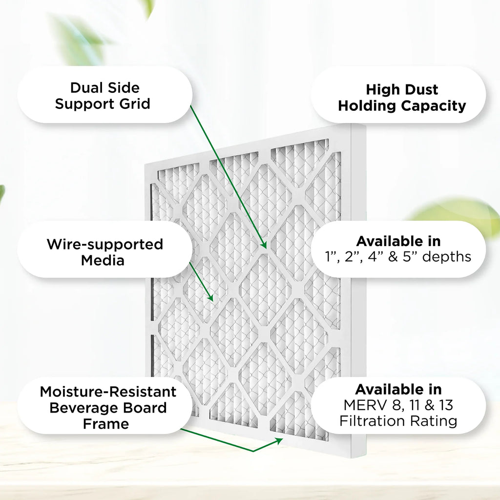 Pamlico. MPR 12. AC MERV of Case 11-1/2 x 12x20x1 3/4 Furnace dimension: 11, Air Filters Pleated 1000 Actual x 19-1/2 by 1"