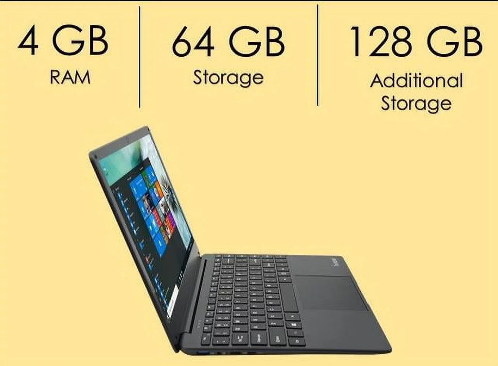 Dual 1430NB-14.1in 1080 High IPS Mouse and 4GB/64GB iView 1920x Core, Resolution, USB
