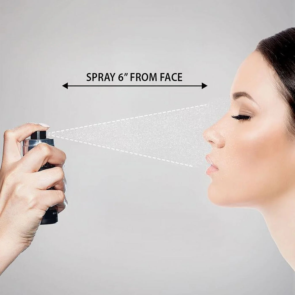 Spray Airbrush Sealant LUMINESS Makeup